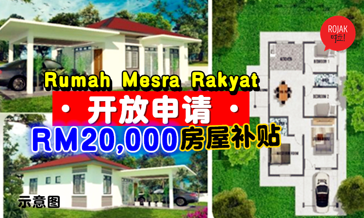 2021 rumah mesra rakyat Borang Permohonan