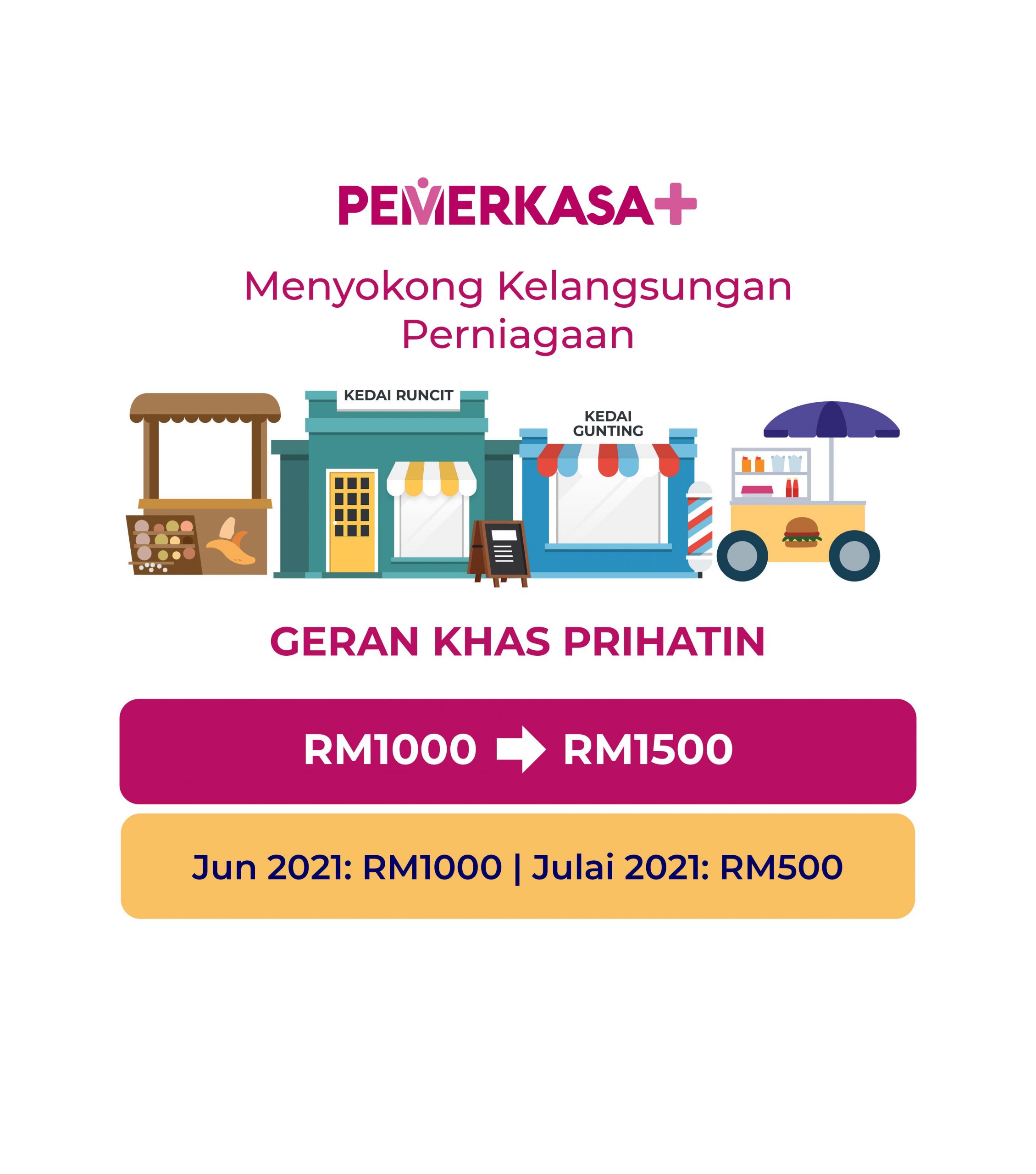 6月派钱⚡GKP 3.0的RM1000将在六月发放！帮微型企业度过难关！