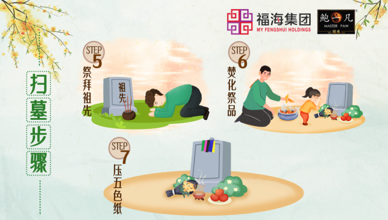 祭祖不能马虎!清明扫墓⚡必备清单+祭拜流程!水果一定要单数,三牲不能去皮!
