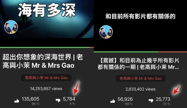 youtuber-laogao-new-video-disappointed