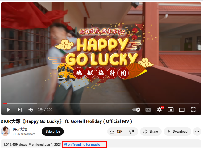 malaysia-kol-cny-song-youtube-ranking-top10