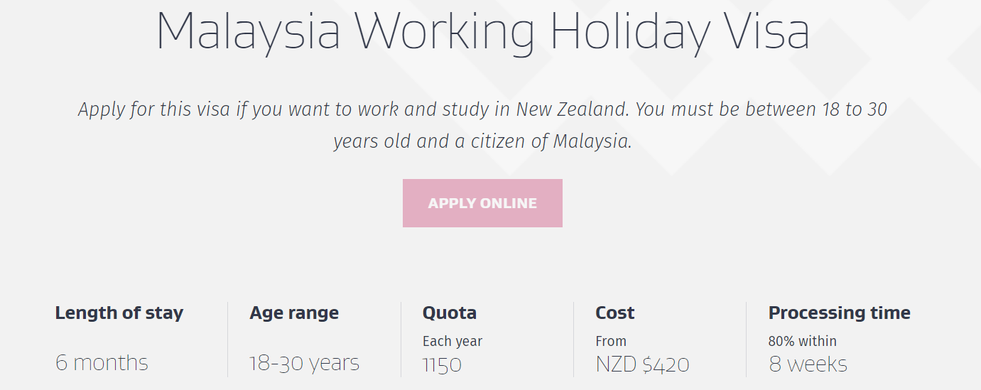 malaysia-newzealand-working-holiday-2024