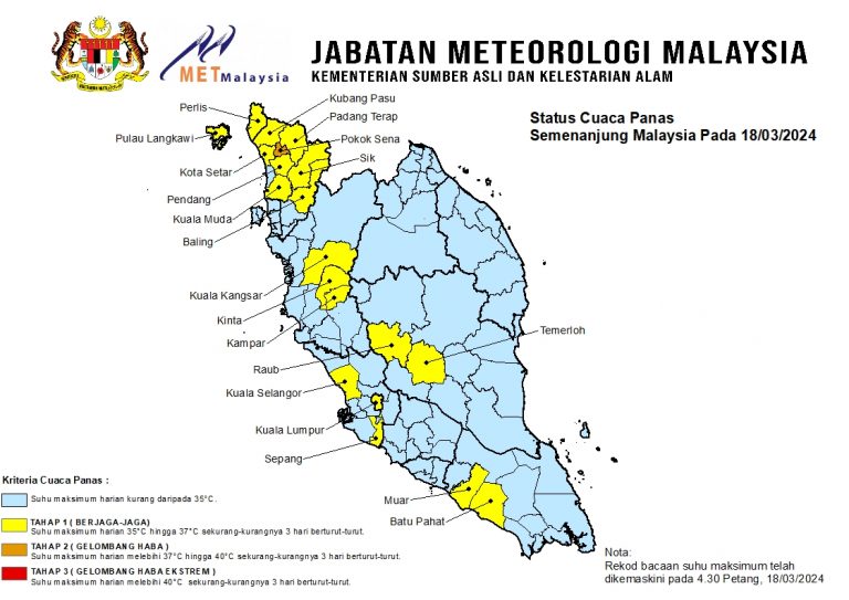 malaysia-20-places-hot-weather