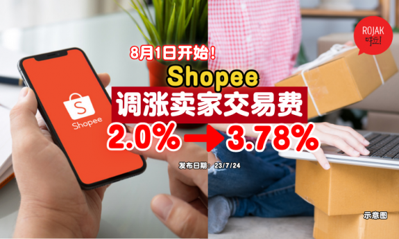 Shopee-increase-seller-transaction-fees