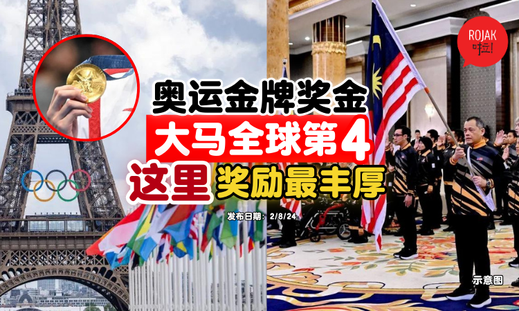 paris-olympic-malaysia-reward