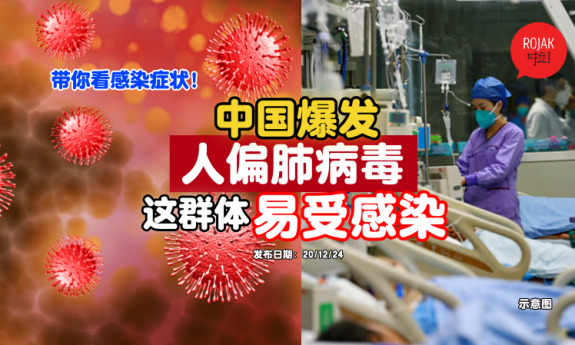 china-Human-metapneumovirus