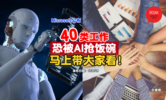 Microsoft-Top40Jobs-Susceptible-AI-Automation