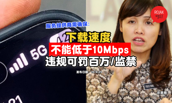 MSQoS-internet-speed-10Mbps