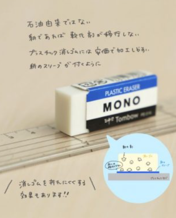 eraser-cover-function-
