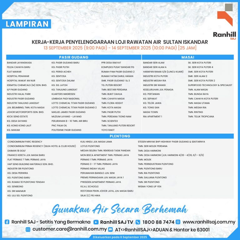 INTERRUPTION-OF-PLANNED-WATERSUPPLY-JOHORBAHRU-DISTRICT