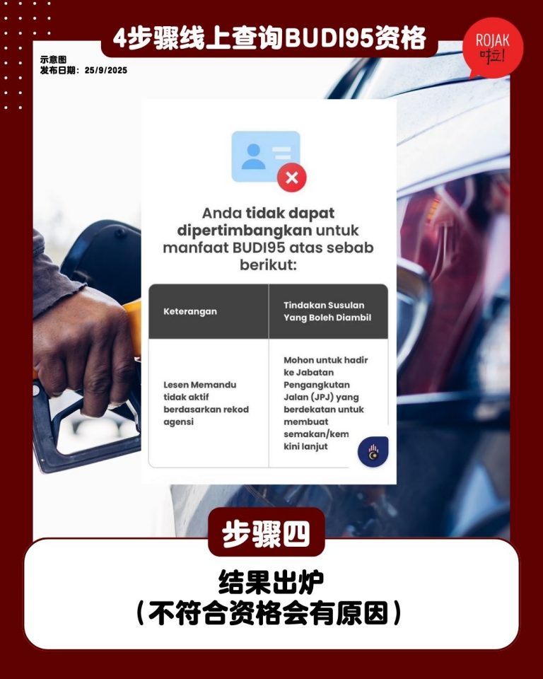 how-to-check-budi95-through-online