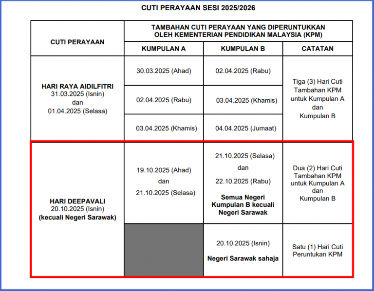 school-holiday-deepavali