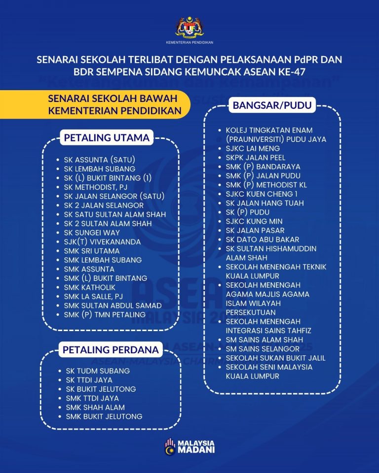 102-schools-KualaLumpur-Selangor-PdPR-BD