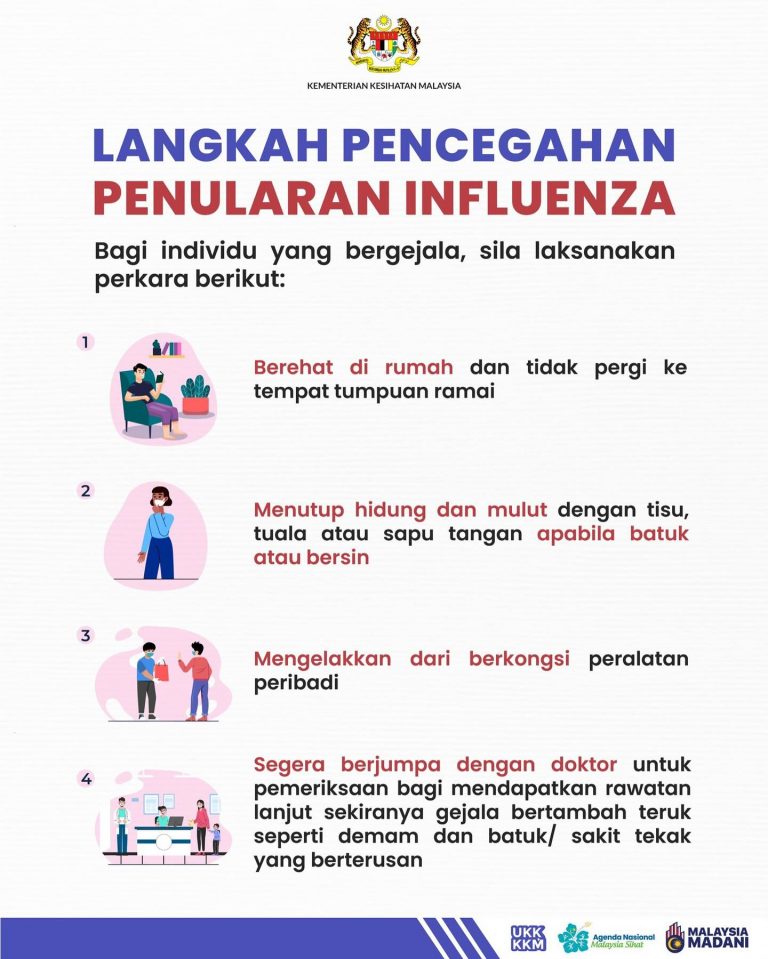 kementerian-kesihatan-malaysia-things-to-know-about-influenza