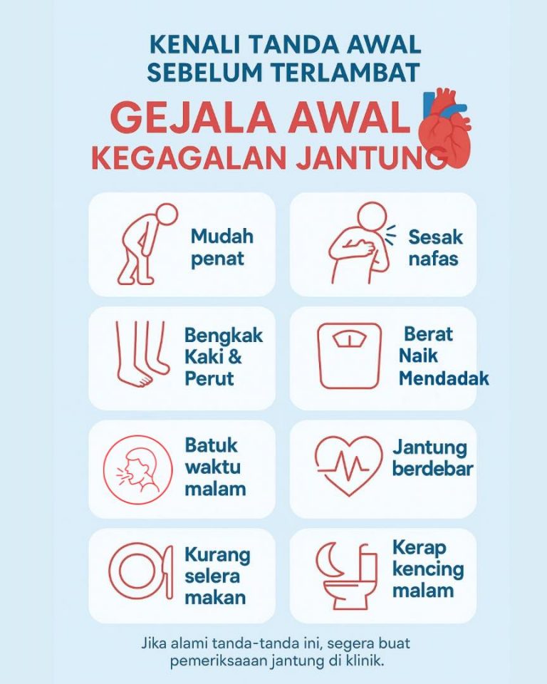 Heart-failure-symptoms