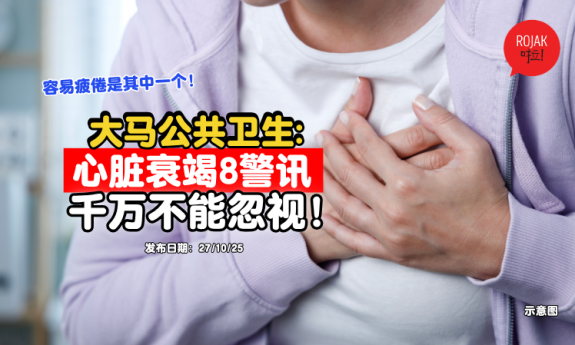 Heart-failure-symptoms