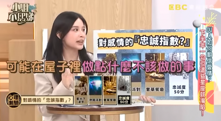 netizen-guoguo-wangzi-relationship-prophecy