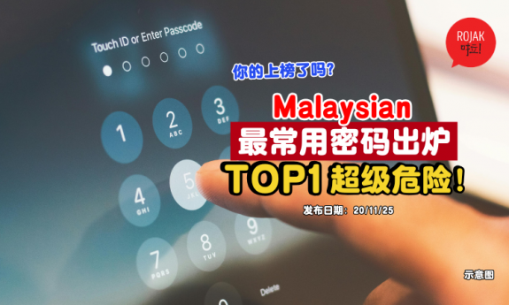 Common-passwords-by-malaysia