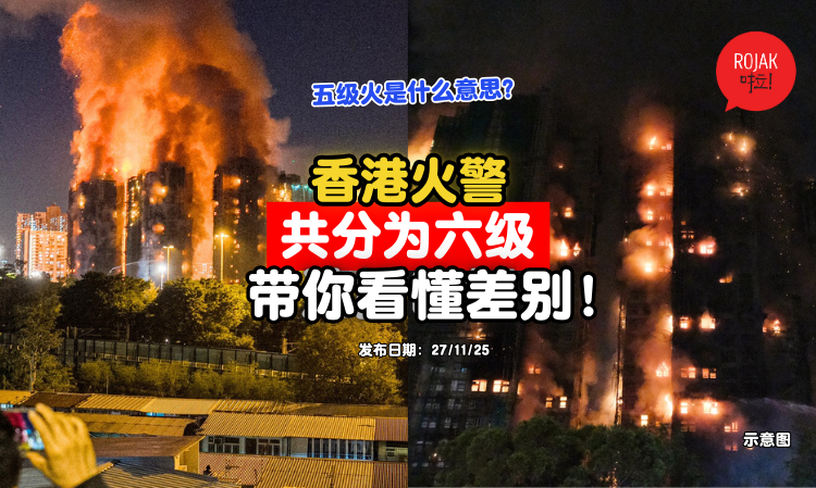 hongkong-fire-alarm-system-six-levels