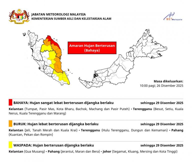 malaysia-these-states-hujan-berterusan-bahaya