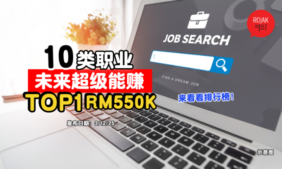 10-hot-jobs-in-future