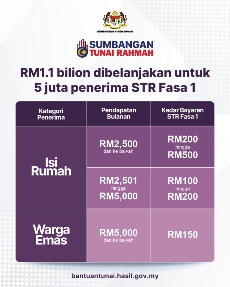 how-much-can-u-get-for-str