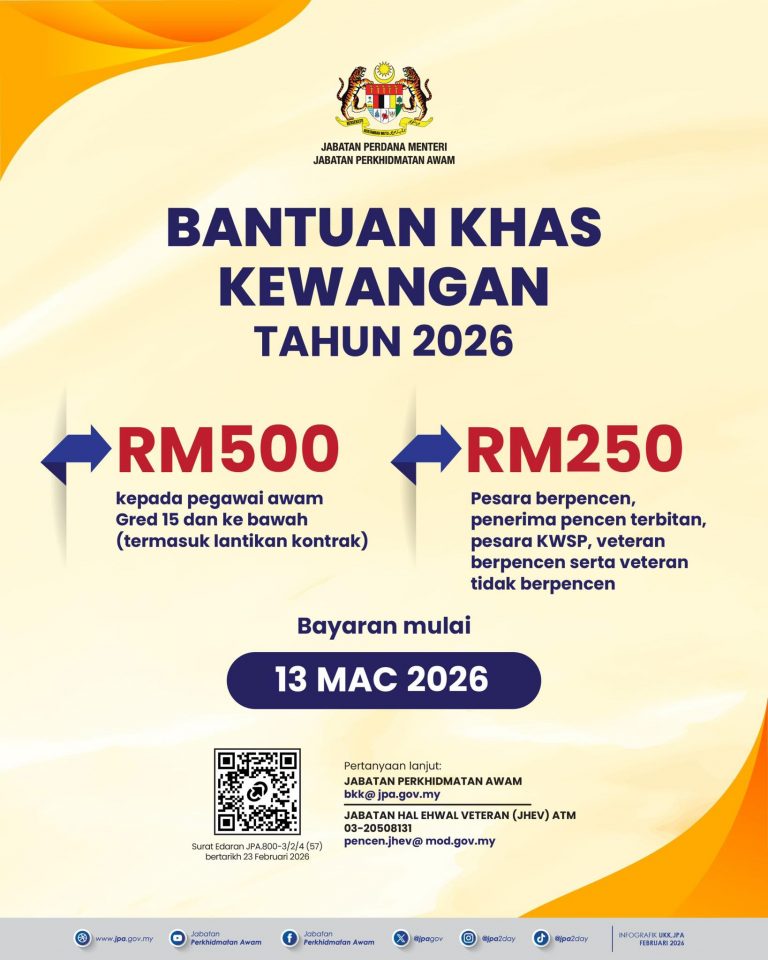 Bantuan-khas-kewangan-tahun