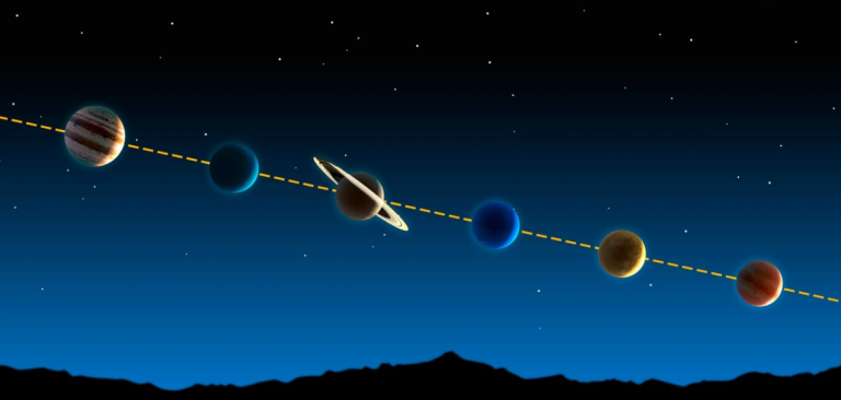 0228-six-planets-be-visible