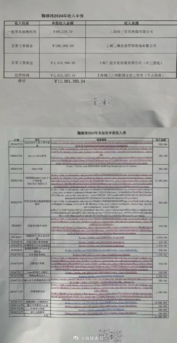 china-actress-jujingyi-tax-evasion