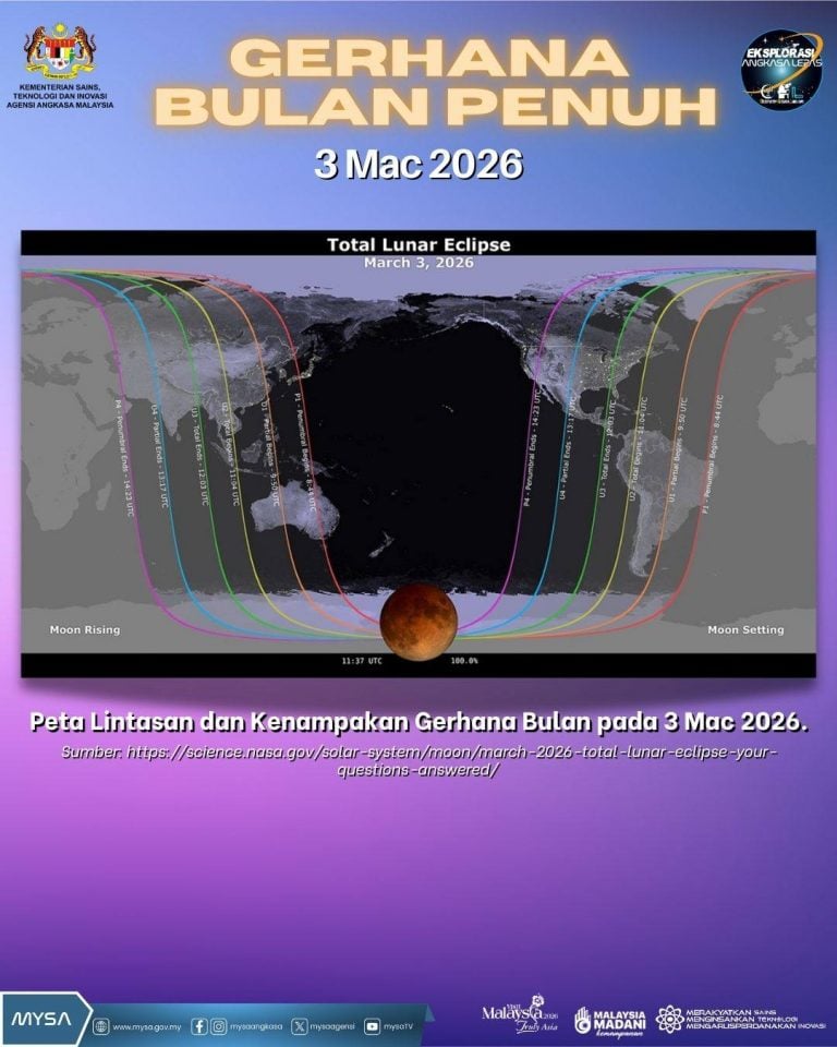 blood-moon-malaysia-which-places-have-good-vision