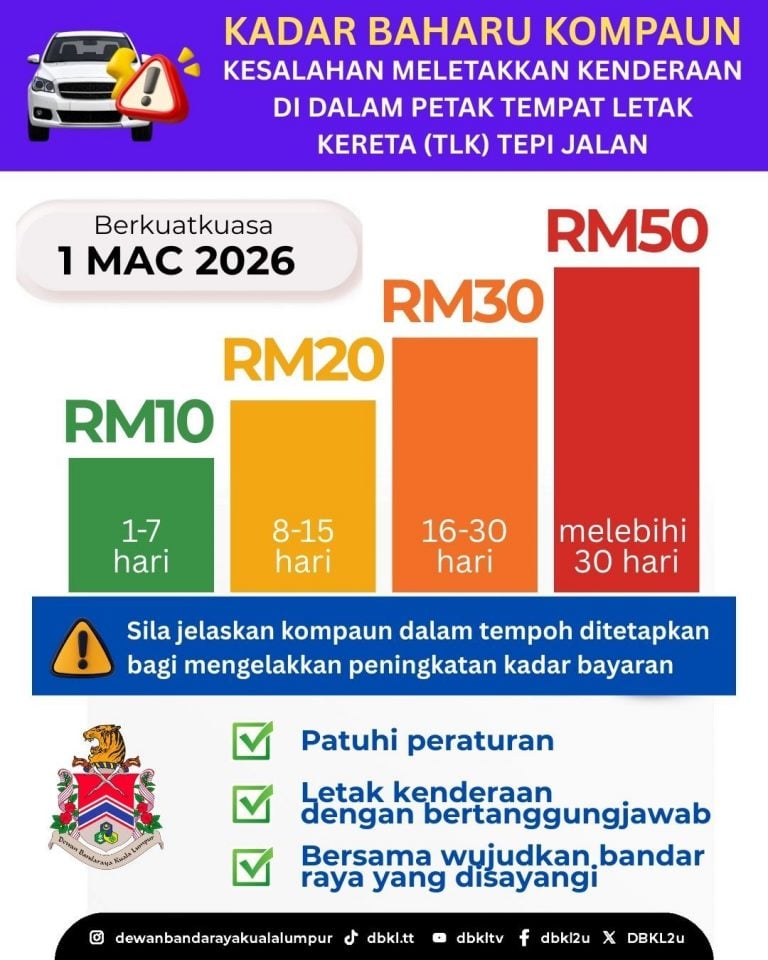 New-Fines-for-Parking-Street-Parking-Spaces