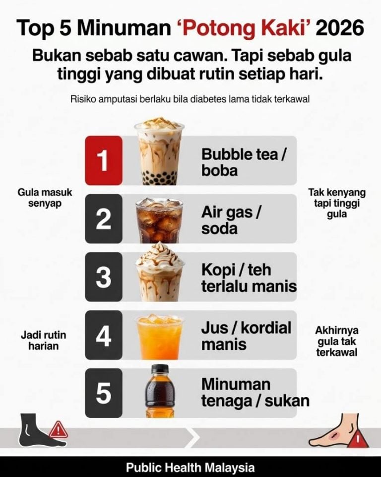 Top5-Sugar-Trap-Drinks-of-2026