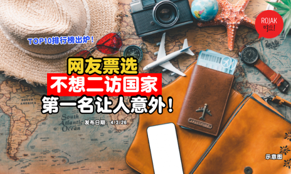 top10-country-would-not-be-visit-again