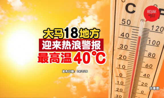 malaysia-these-places-very-hot