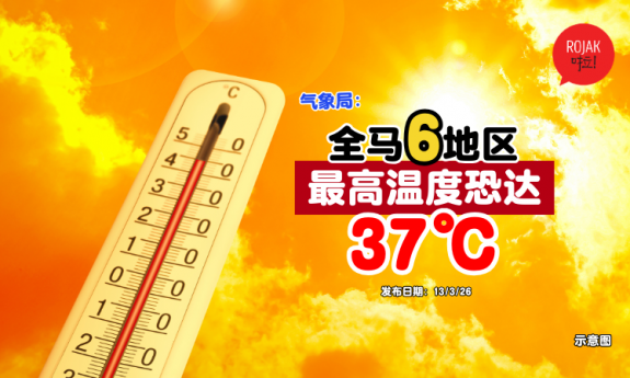 malaysia-6-places-high-temperature