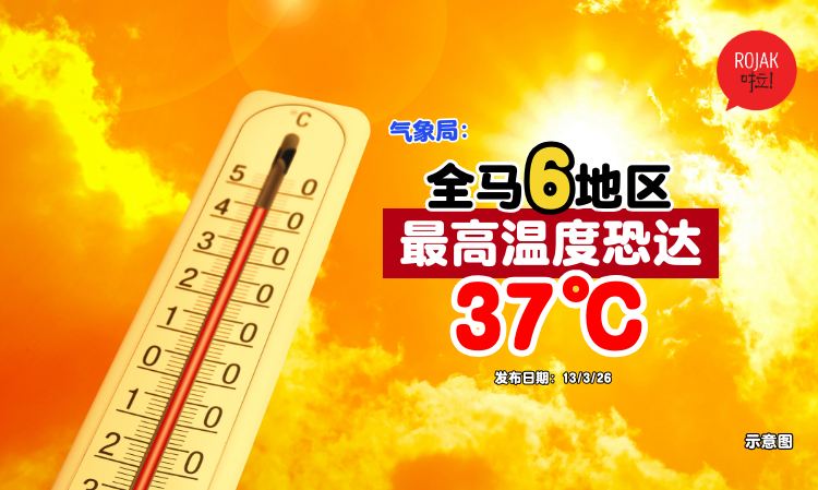 malaysia-6-places-high-temperature