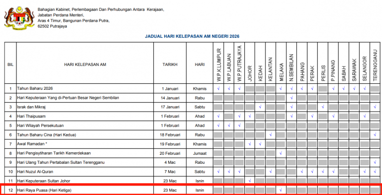 melaka-hari-raya-third-day-holiday