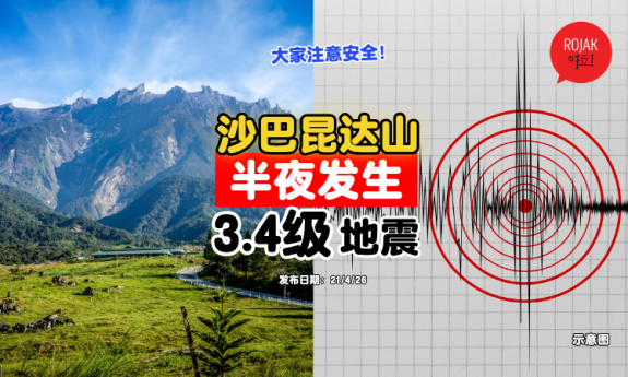 malaysia-sabah-earthquake-today-