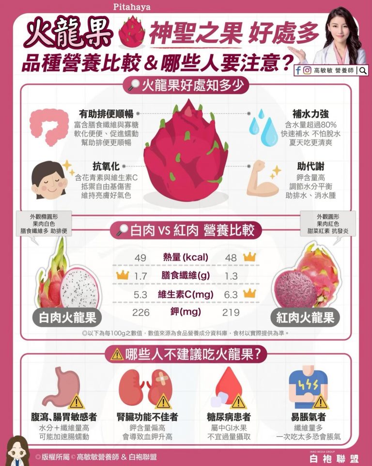 these-4-type-people-east-less-dragon-fruit-