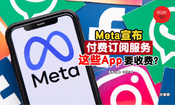 Meta-testing-AI-subscription-services