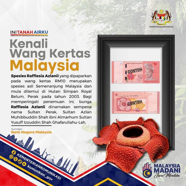 malaysia-ringgit-Little-known-facts
