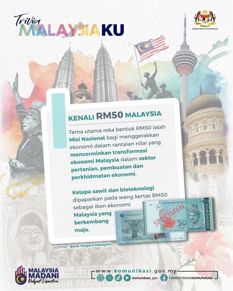 malaysia-ringgit-Little-known-facts