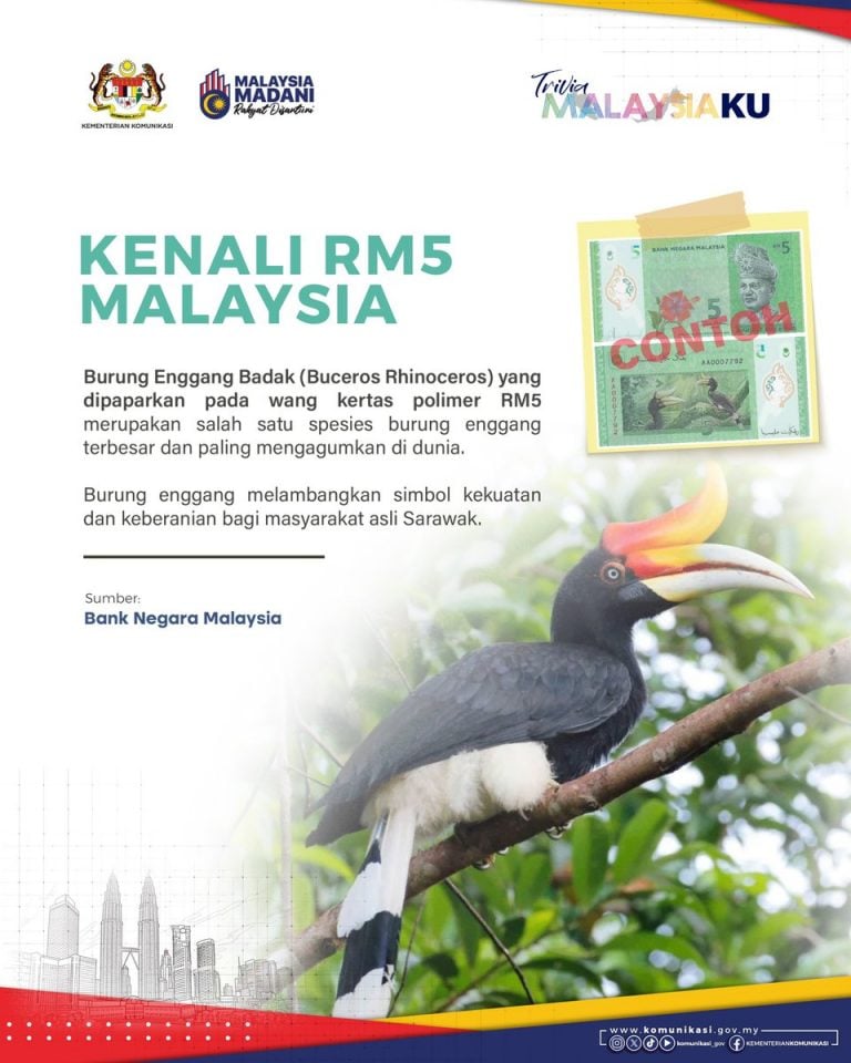 malaysia-ringgit-Little-known-facts