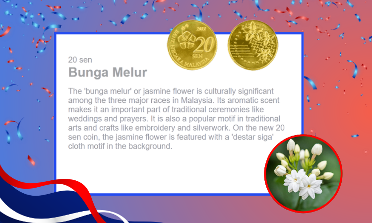 malaysia-ringgit-Little-known-facts-