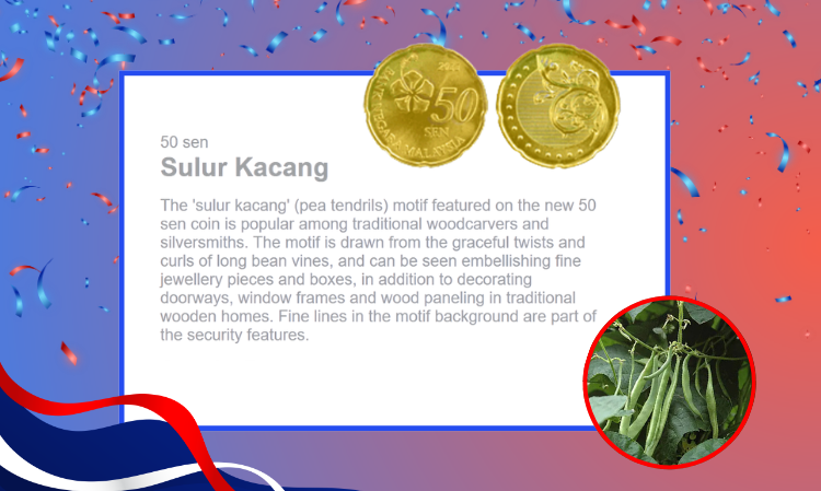 malaysia-ringgit-Little-known-facts