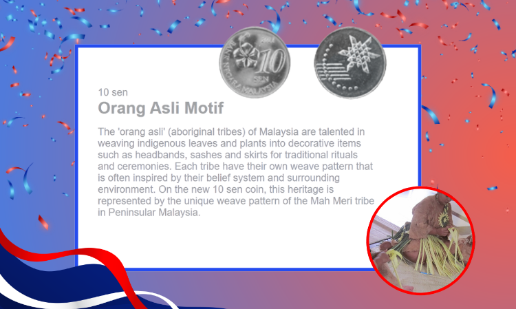 malaysia-ringgit-Little-known-facts