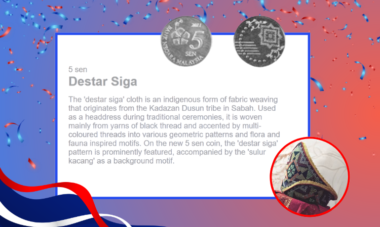 malaysia-ringgit-Little-known-facts