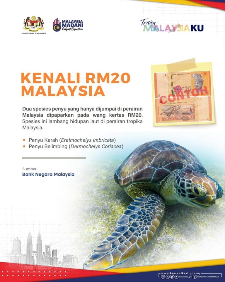 malaysia-ringgit-Little-known-facts