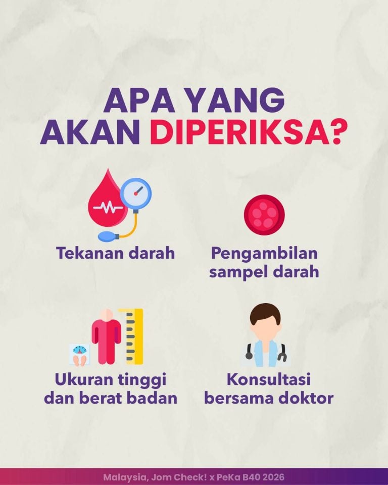 Malaysia-Jom-Check-September-event