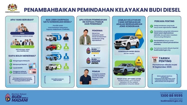 Budi-diesel-2-new-announcement-